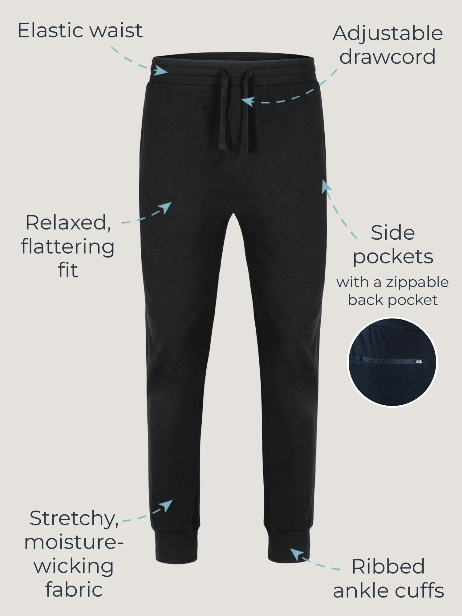 Charcoal Day Off Jogger FINAL SALE